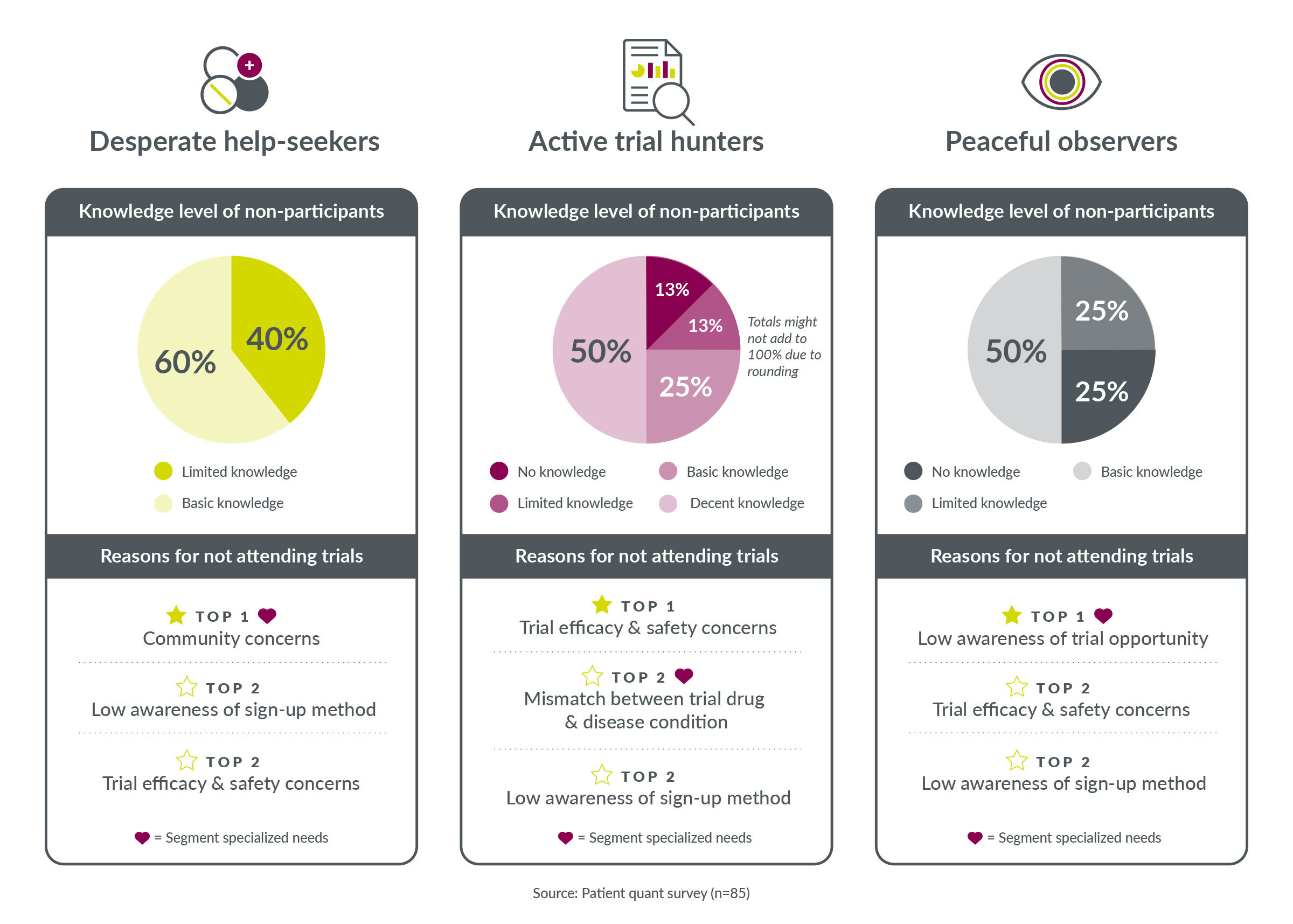 Infographic 1