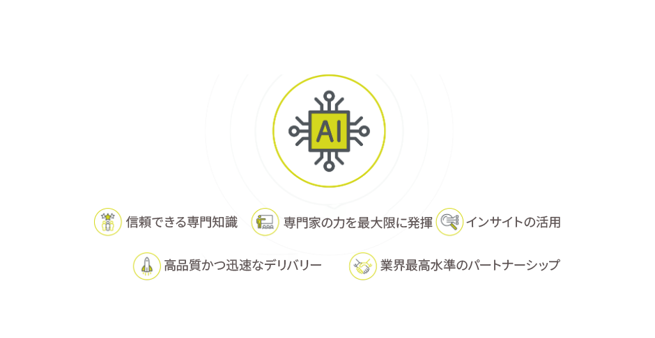パレクセルの強み