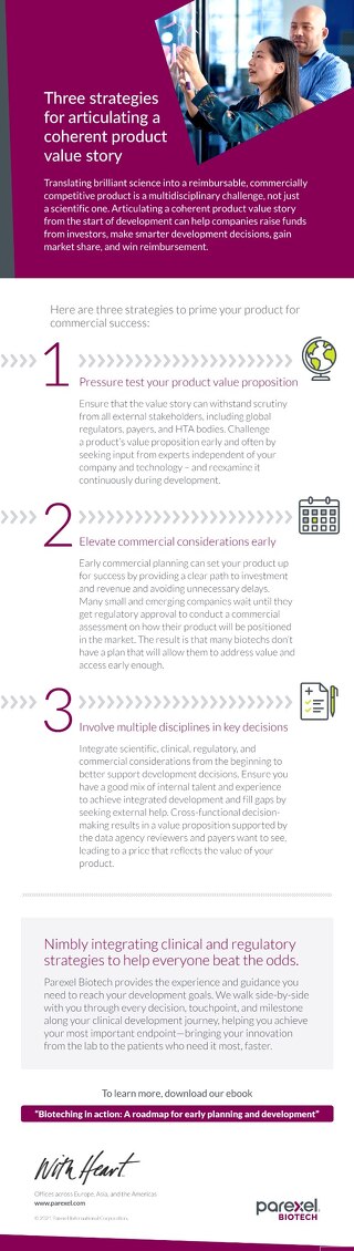 Three strategies for articulating a coherent product value story | Parexel