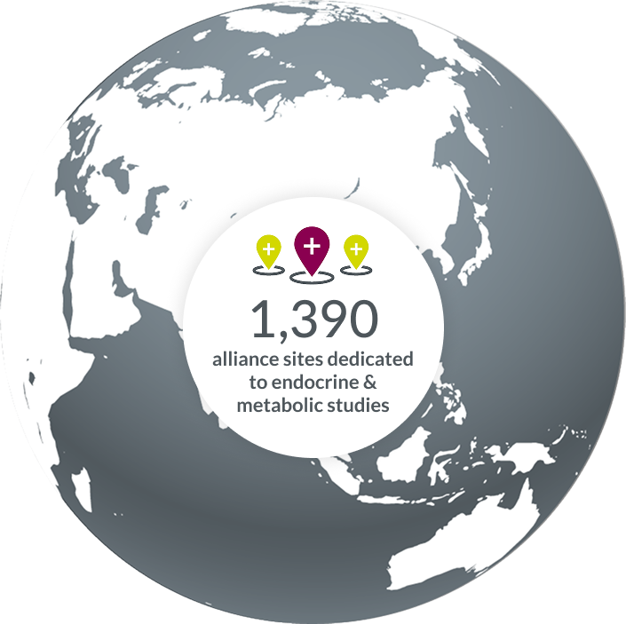 1,390 alliance sites dedicated to endocrine & metabolic studies
