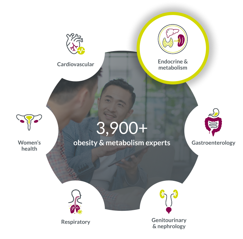3,900+ obesity & metabolism experts
