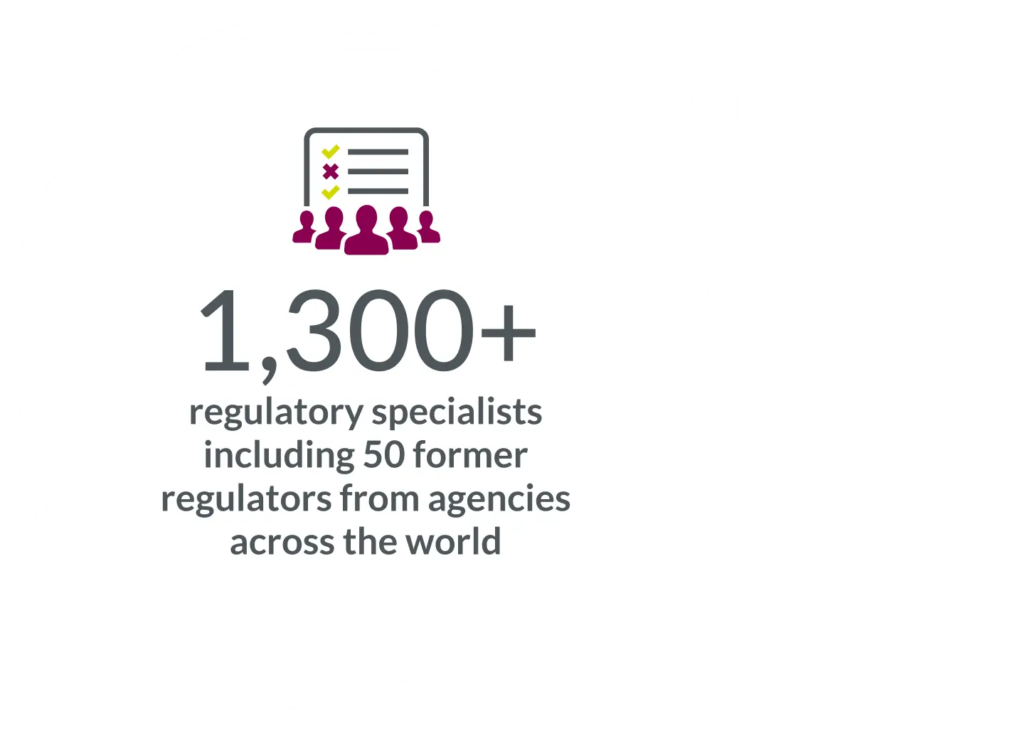 1,300+ regulatory specialists including 50 former regulators from agencies across the world: FDA, EMA, NMPA, MHRA, PEI